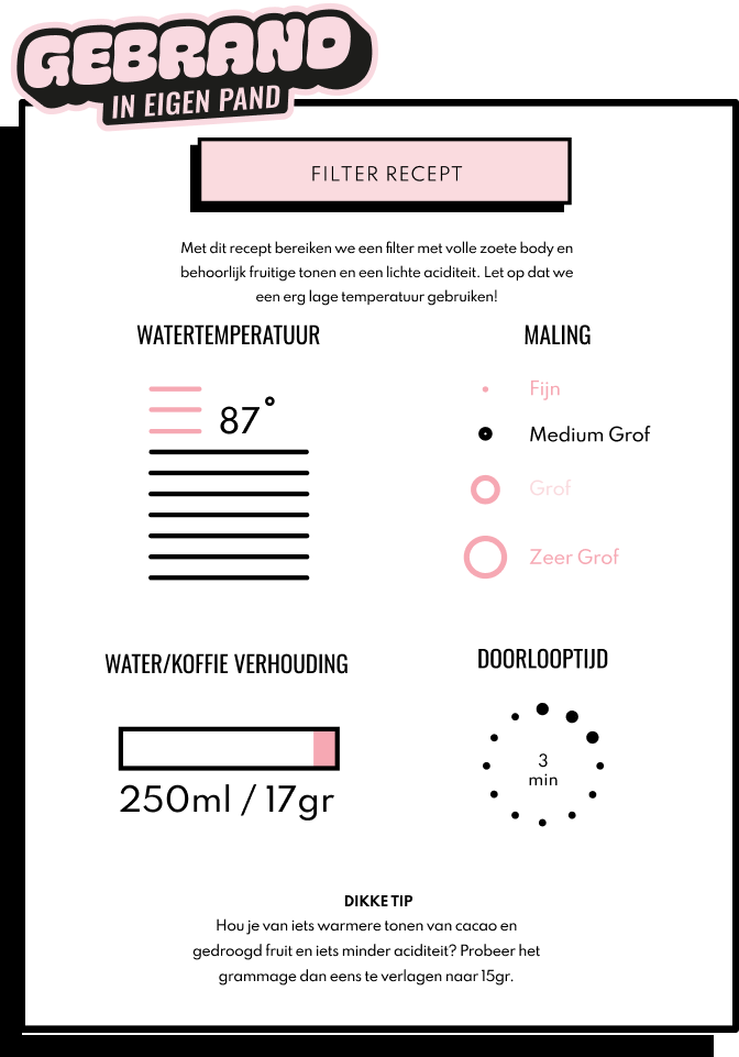 recept filter koffie